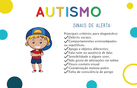 sinais de autismo